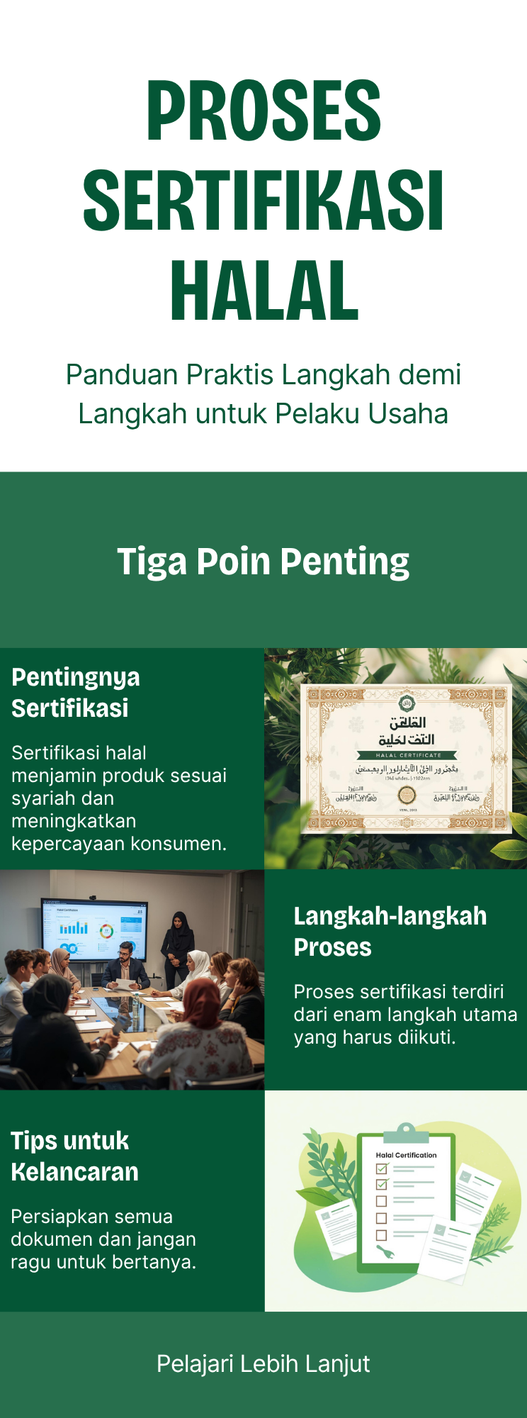Proses Sertifikasi Halal